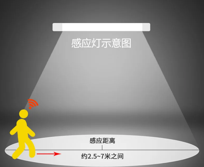 雯灯管感应C意?png
