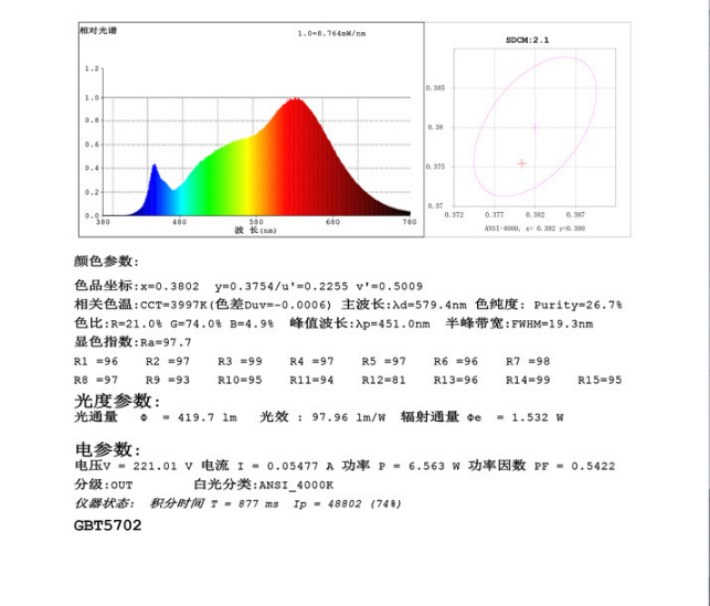 {灯试报告.png