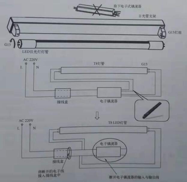 ?sh)子镇流器改造方?jpg