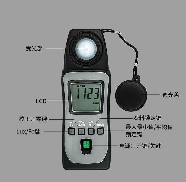 照度計(jì)說明.jpg