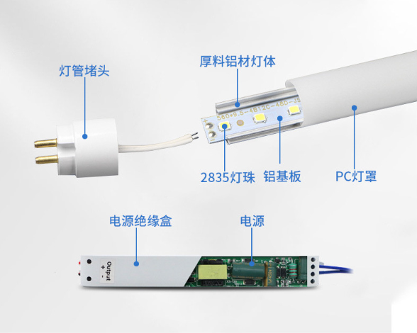 T5led 灯管l构.png