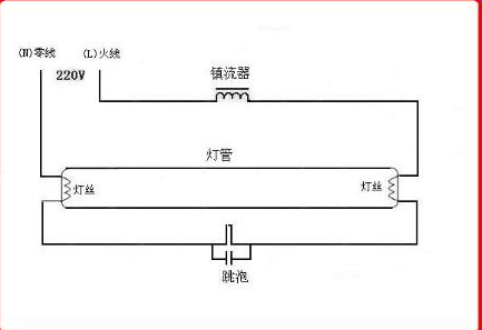 紫外U灯镇器接线?png