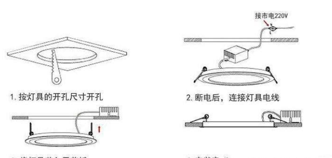led面板灯暗?png