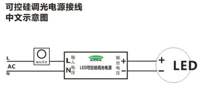 可控开xU图.png