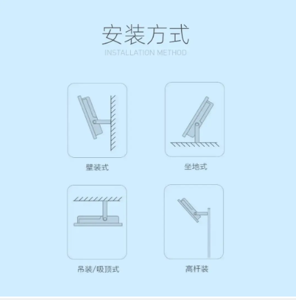 led投光灯安装方?png