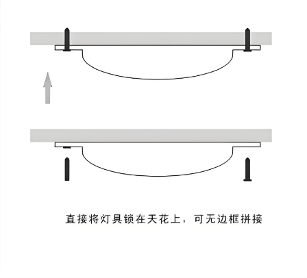 led净化面板灯安装?png