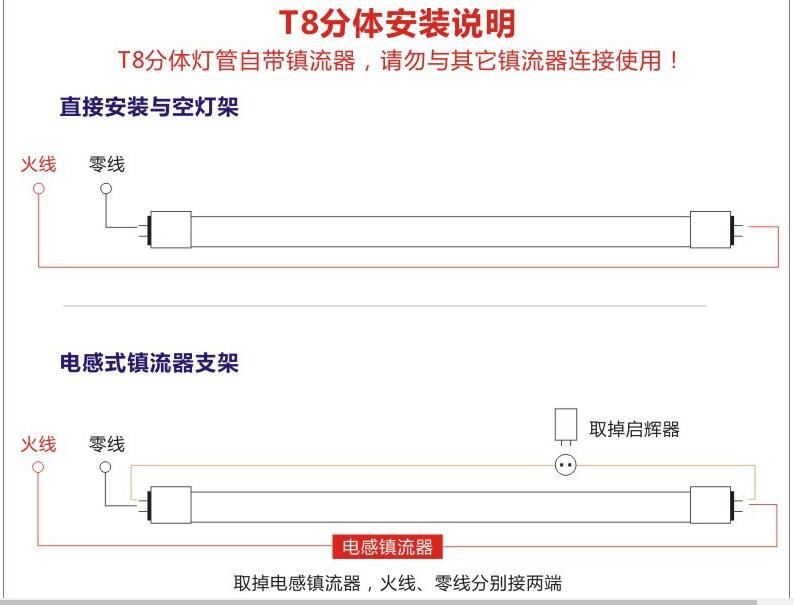 甉|式灯改led灯管图解.jpg