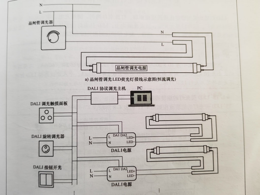 郎特T8led灯管Dali调光q线图_副本.jpg