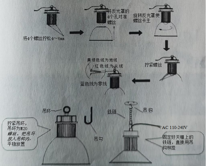 囄工矿灯安装图2.png