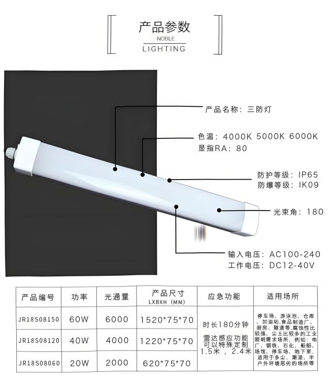 雯感应led三防灯规?1).jpg
