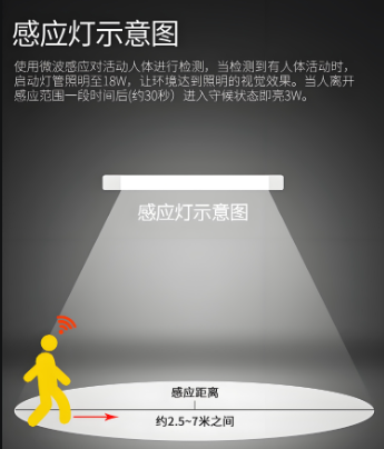感应C意?png