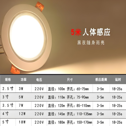 郎特Z感应{灯规格参数.png