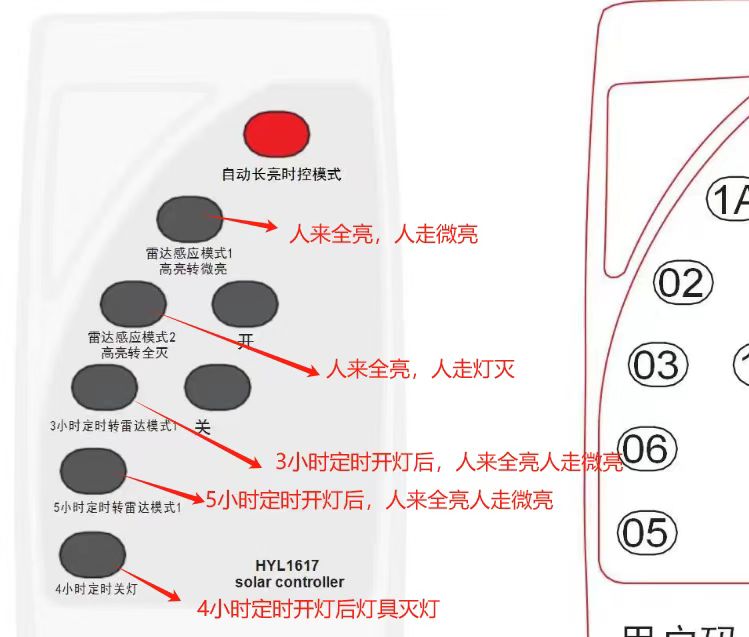 太阳能\灯遥控器.jpg