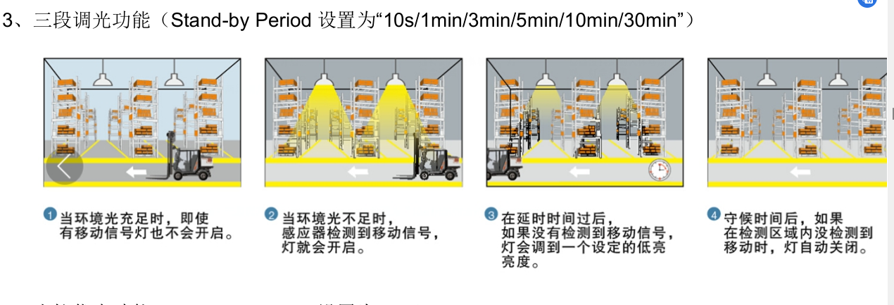 工矿灯功?.png