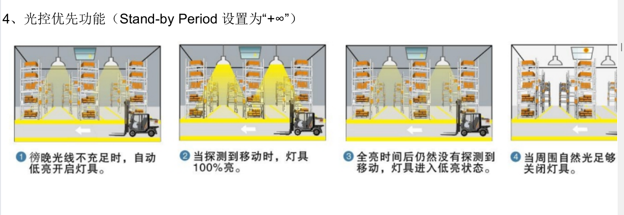 工矿灯功?.png
