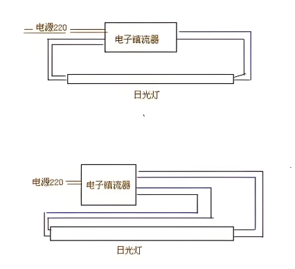老式日光灯接U图Q电(sh)子镇器.png