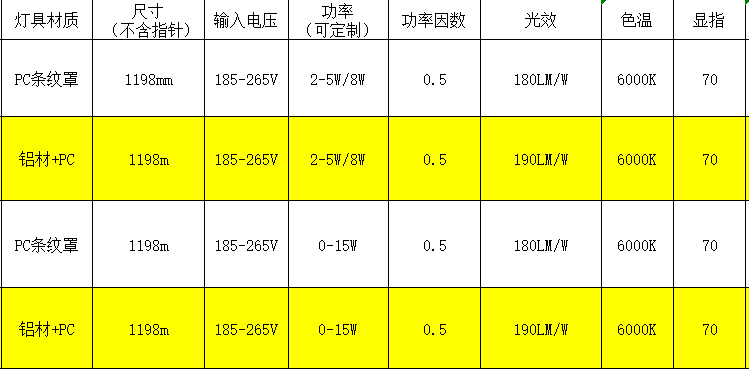 高光效雷辄参?png