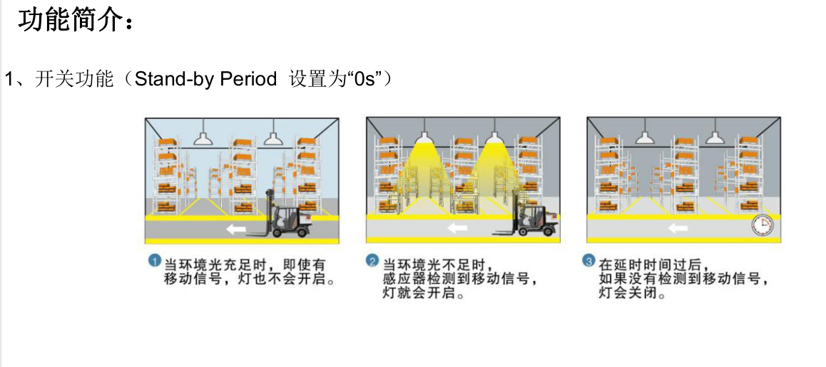 工矿灯功?.png
