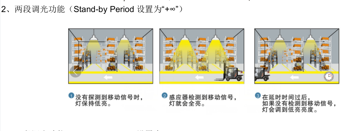 工矿灯功?.png