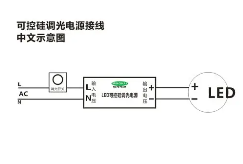 可控调光接U图.png
