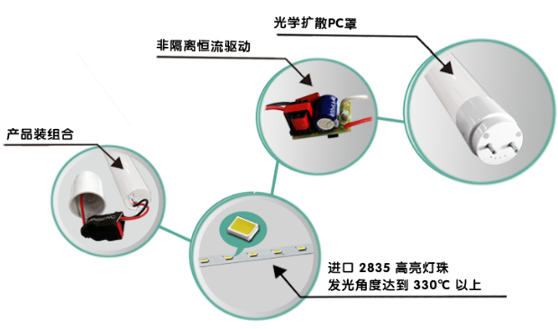 全塑led灯管l构l节.png