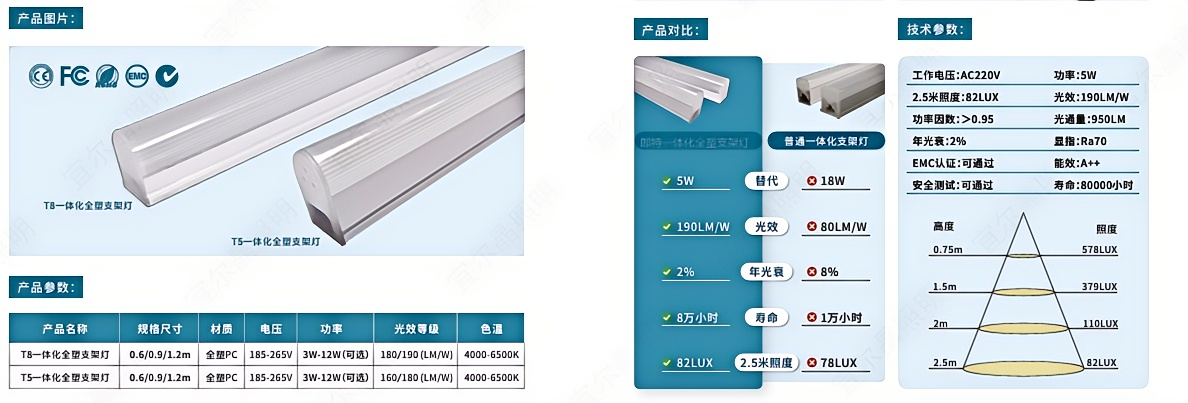 高光效T5一体灯?png